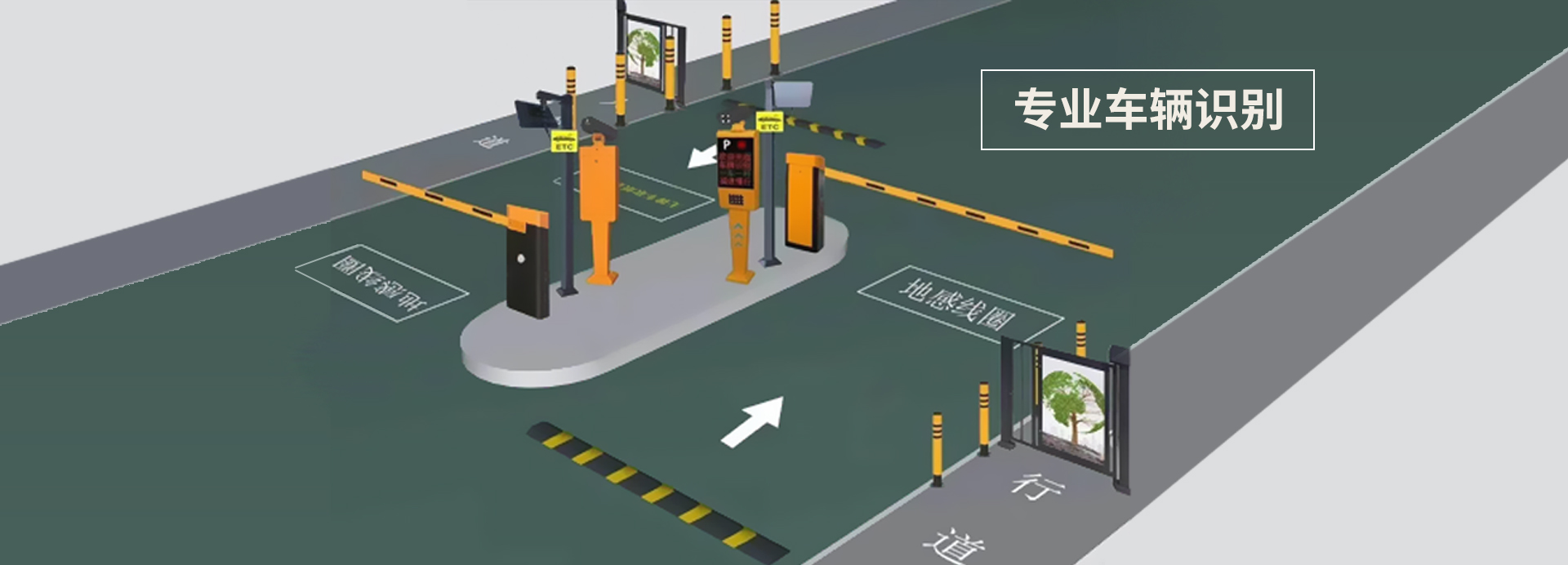 3-車輛識別系統